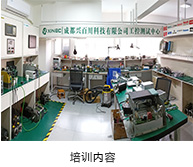 培訓(xùn)內(nèi)容